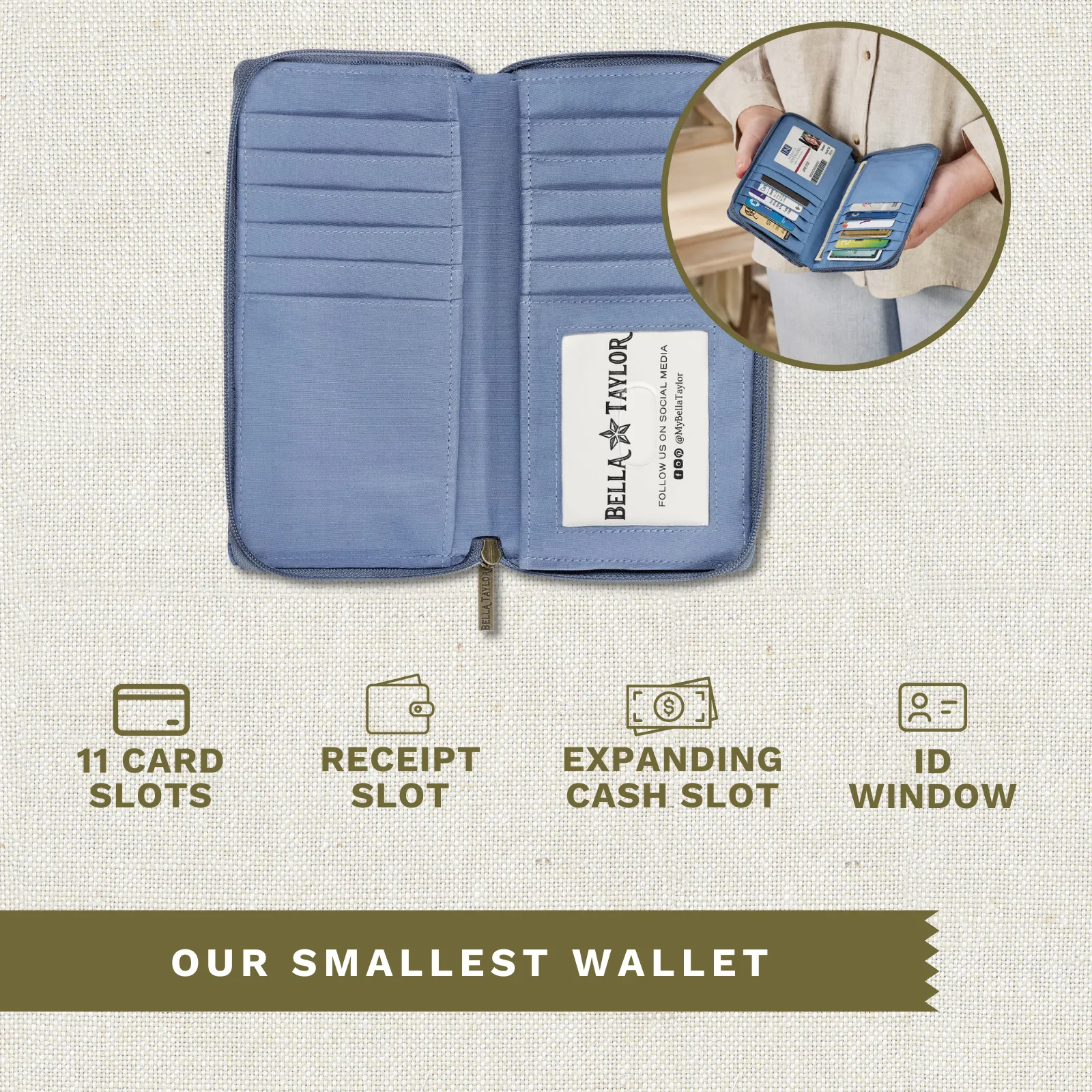 Navy Floral RFID Slim Card Wallet