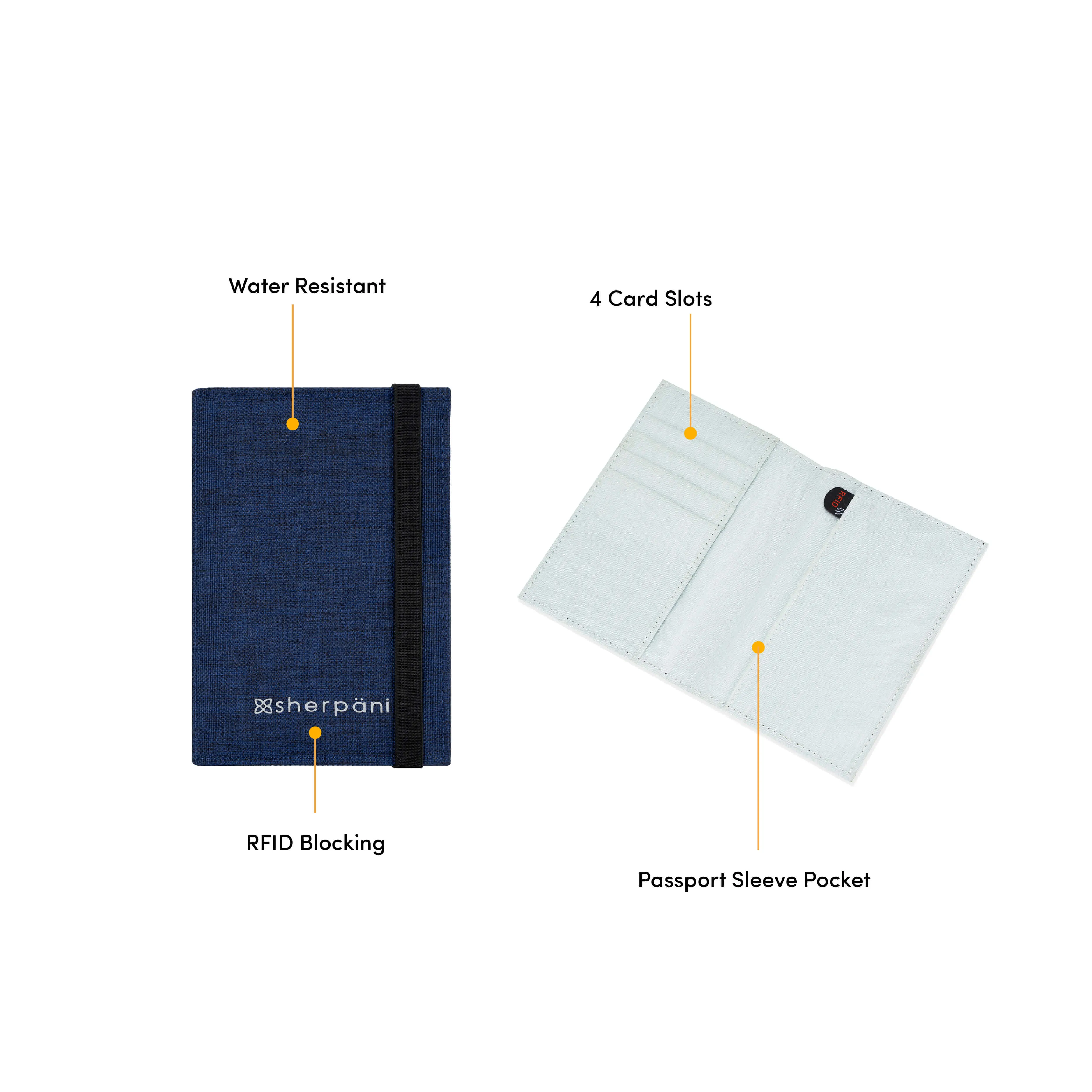 Vienna | Passport Wallet