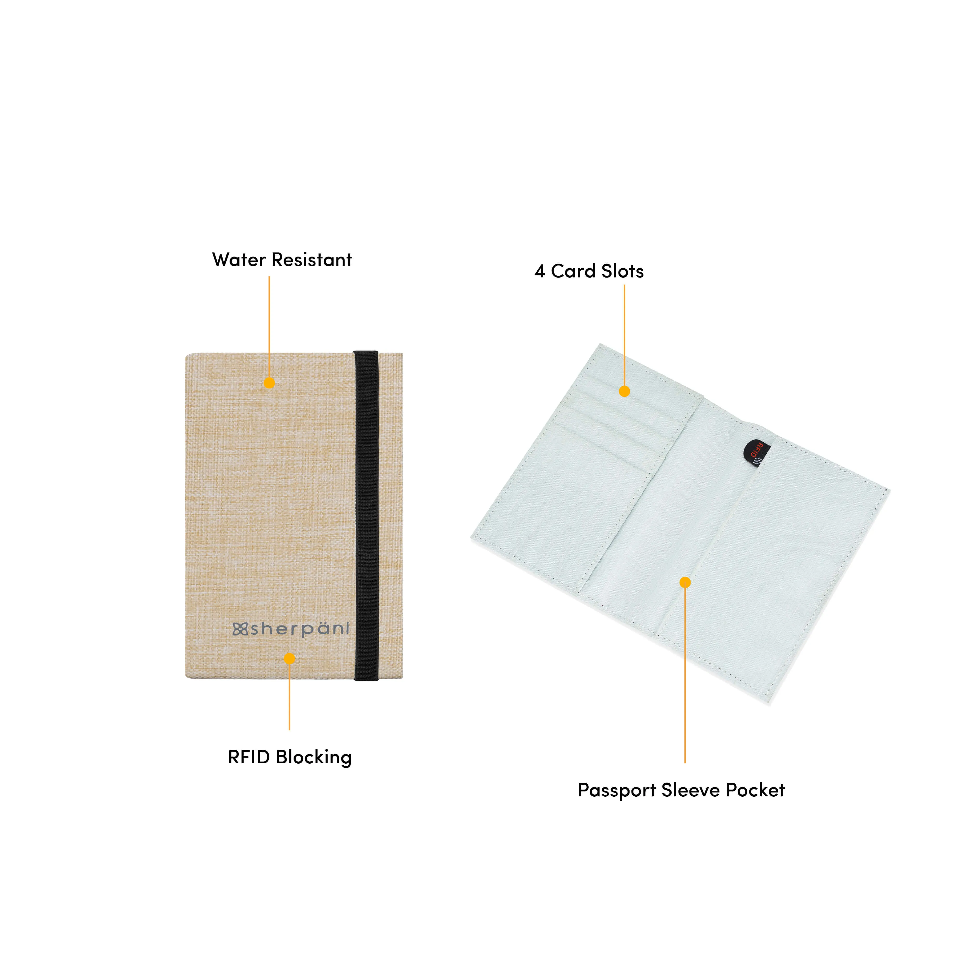 Vienna | Passport Wallet