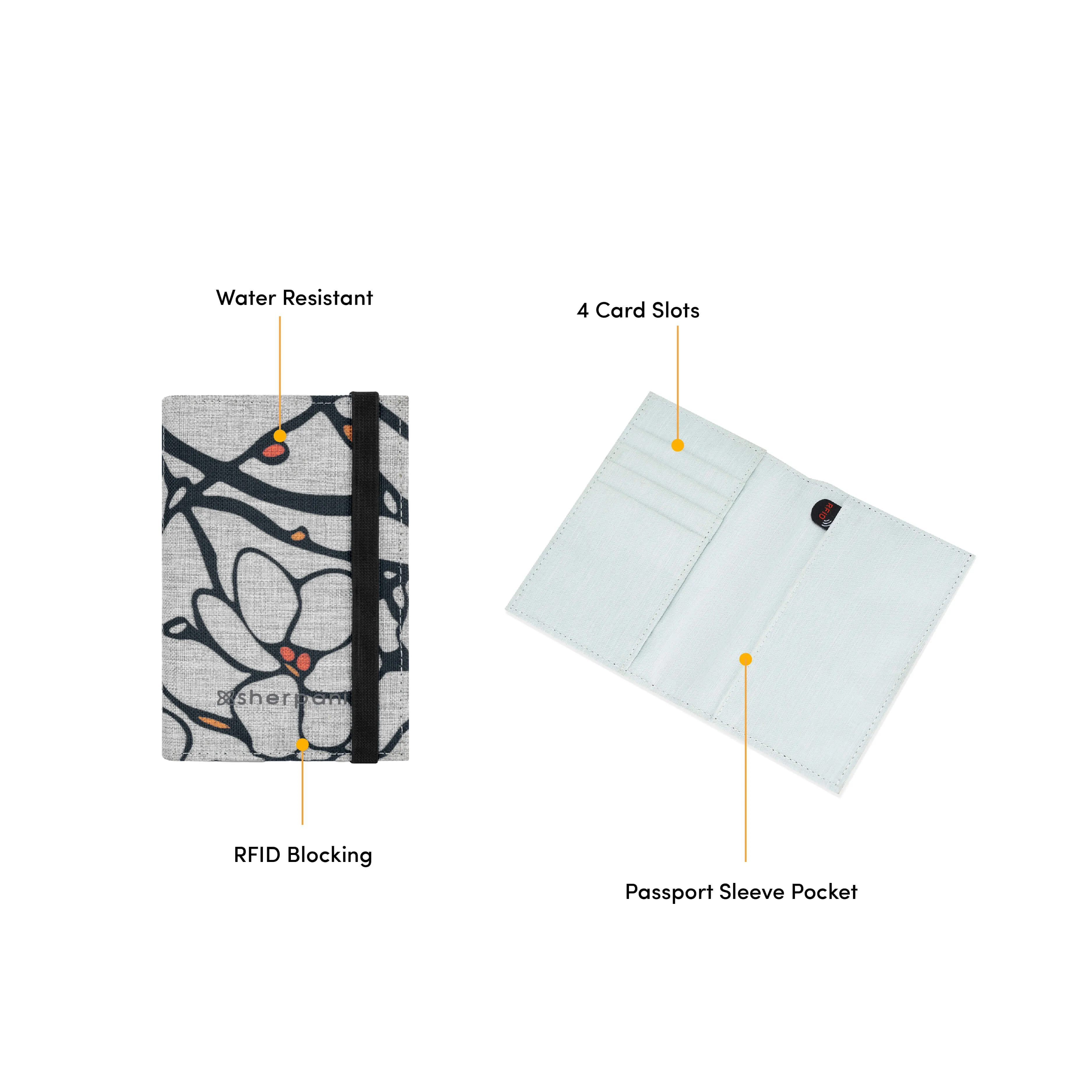 Vienna | Passport Wallet