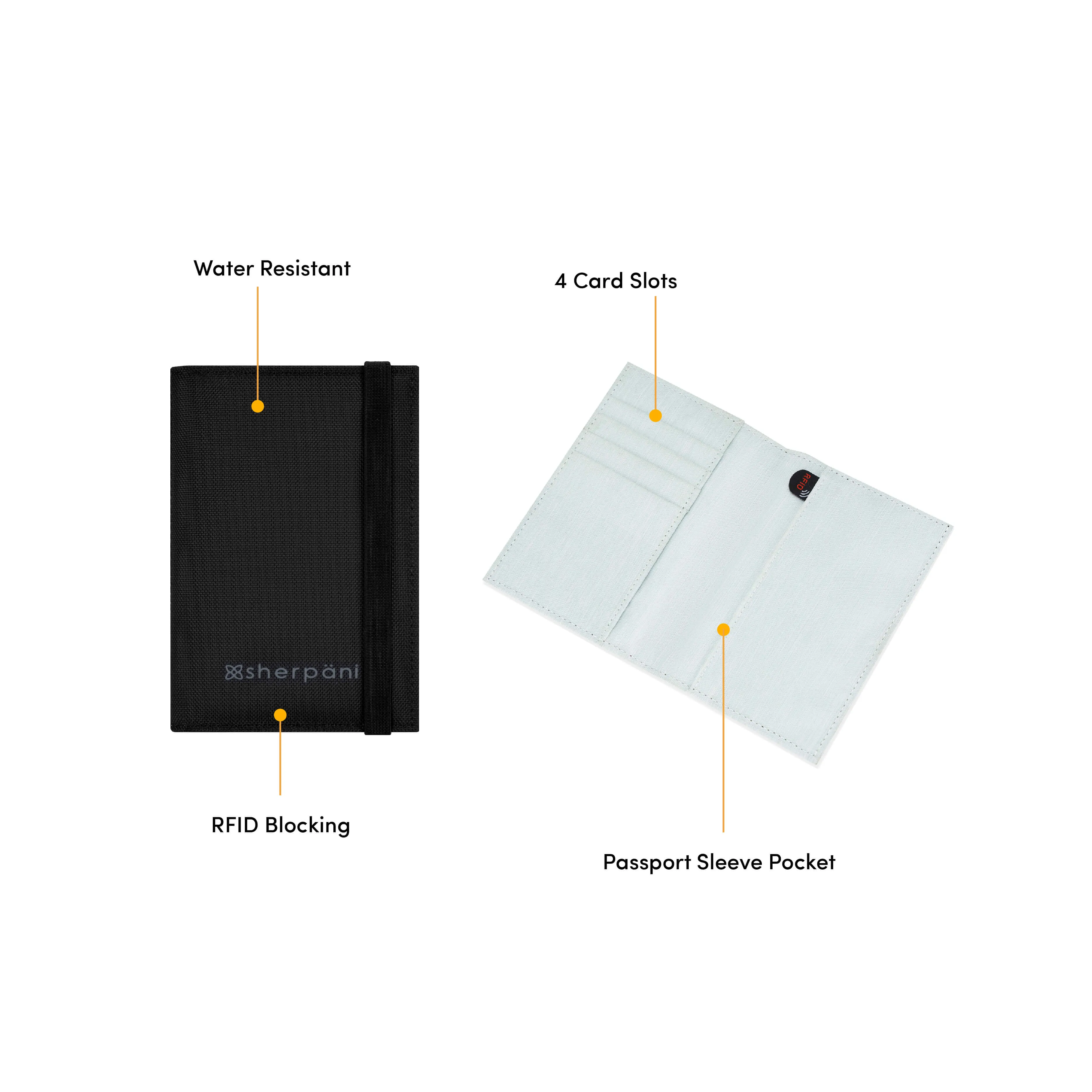 Vienna | Passport Wallet