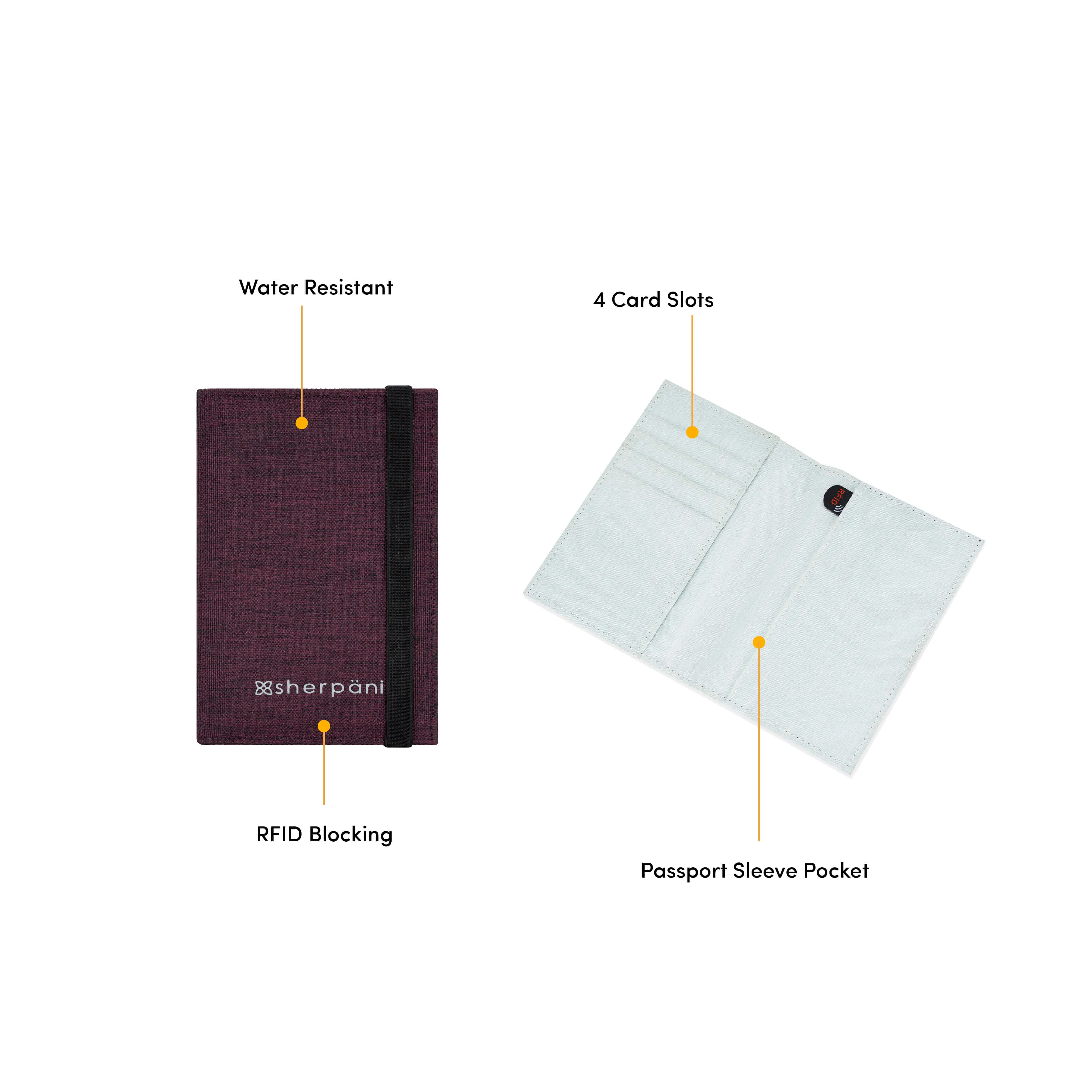 Vienna | Passport Wallet